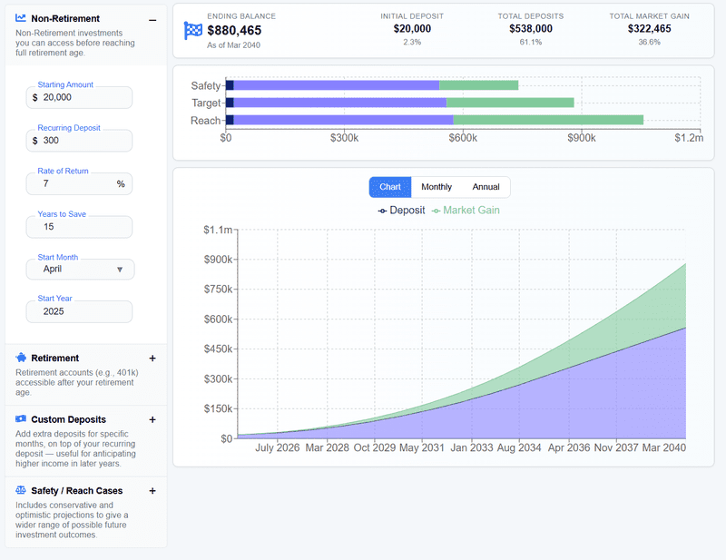 Loan Amortization Calculator Preview